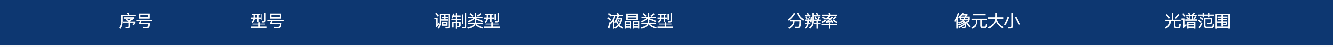 相位型空间光调制器-01.gif