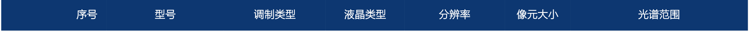 振幅型空间光调制器_01.gif